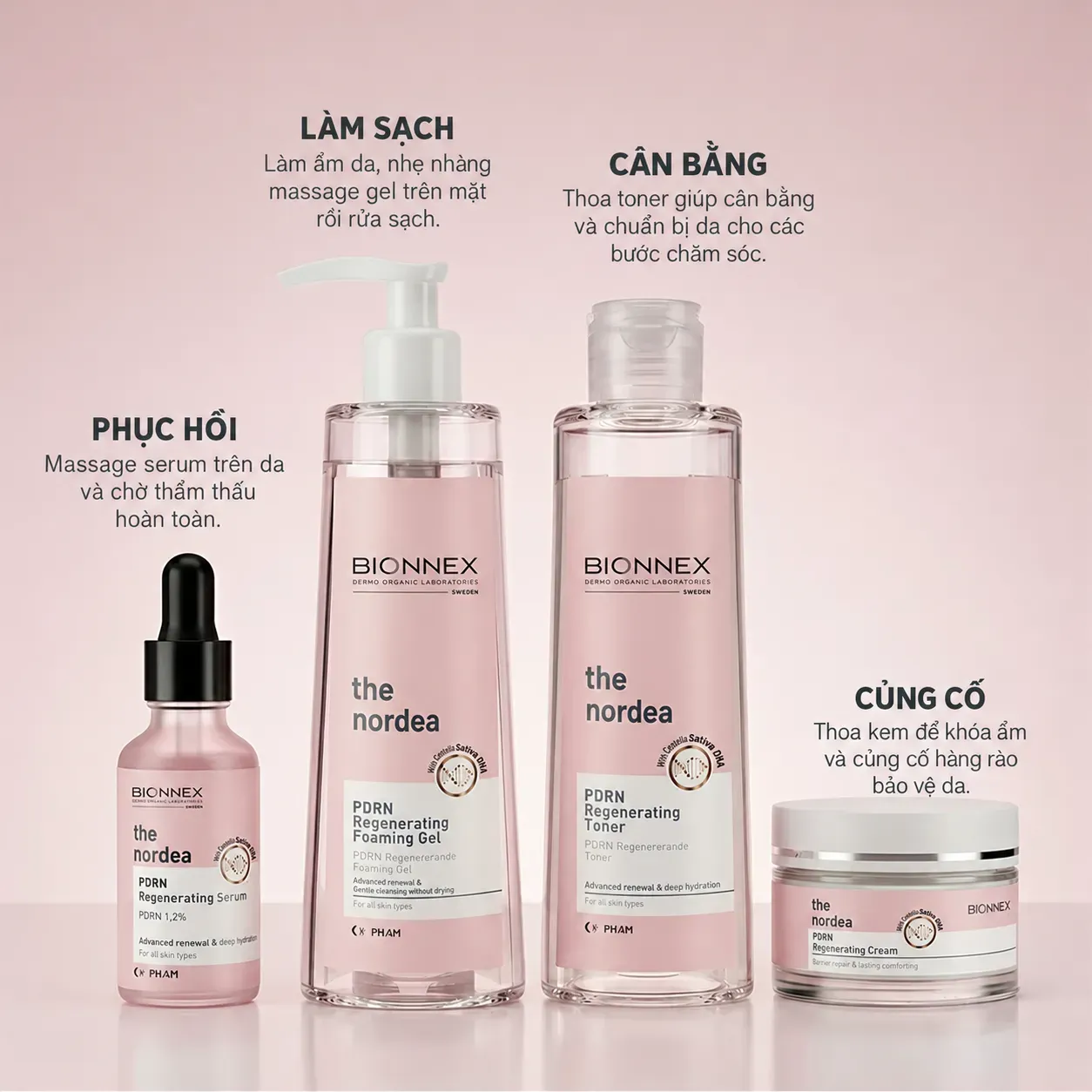Kem Dưỡng Phục Hồi Bionnex Salmon DNA PDRN Face Cream (50ml) Hover