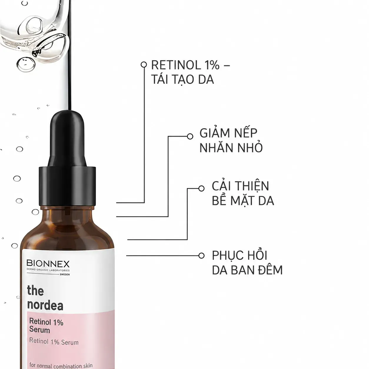 Tinh chất Bionnex The Nordea Retinol 1% Serum 30ml Hover